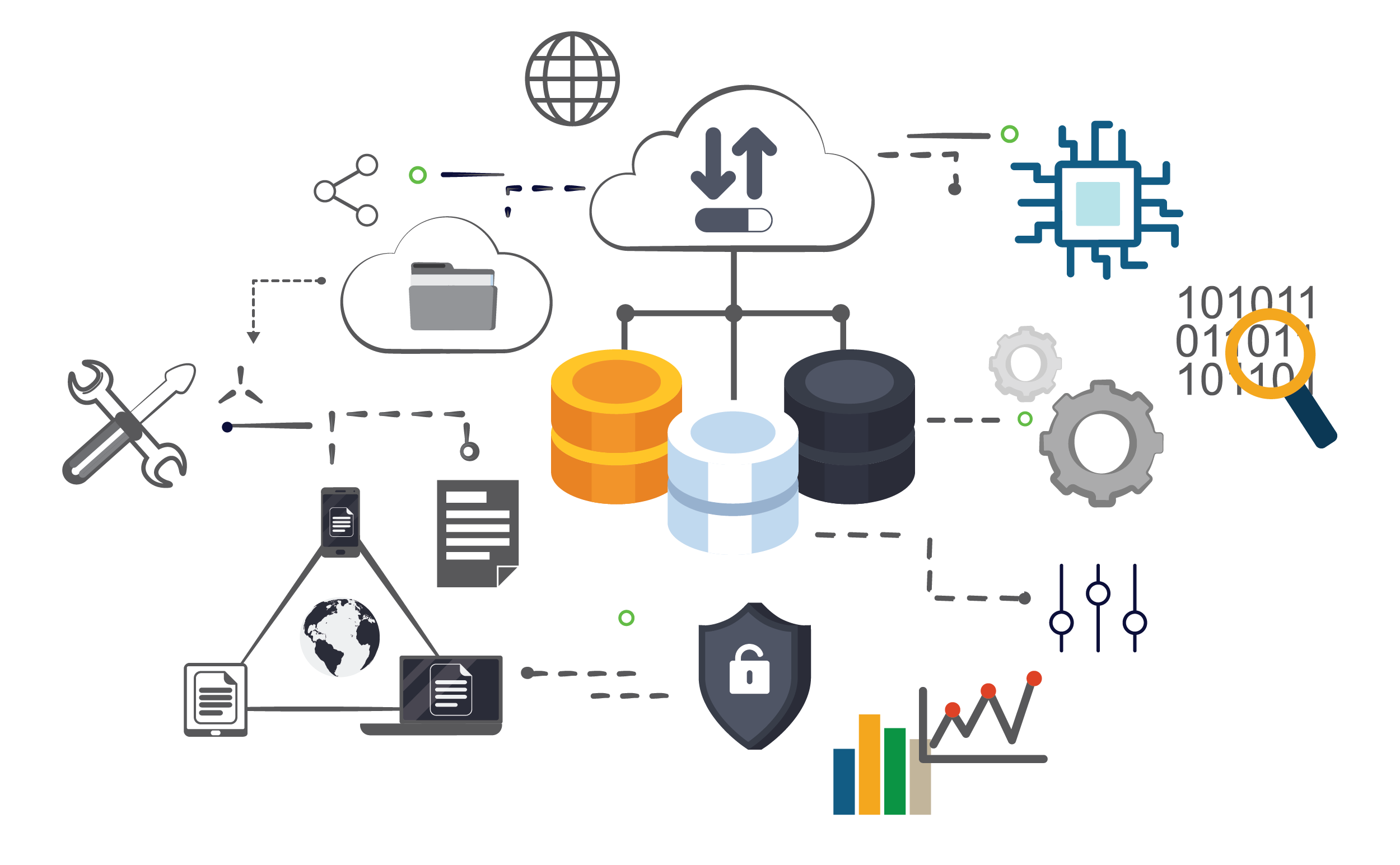 Picking Adjustment The executives Software